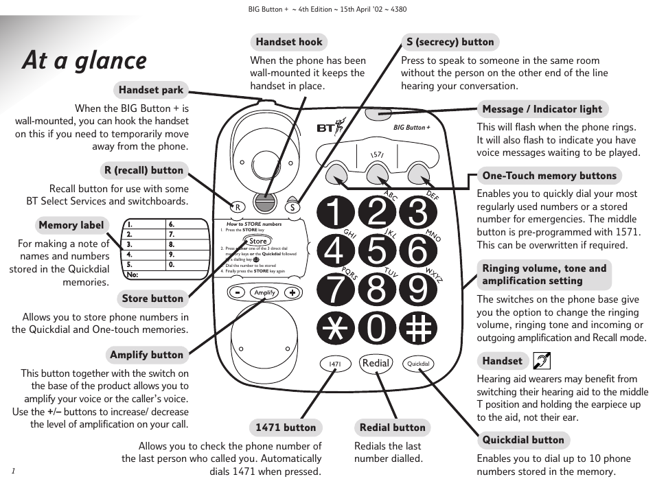 At a glance | BT BIG Button + User Manual | Page 3 / 40