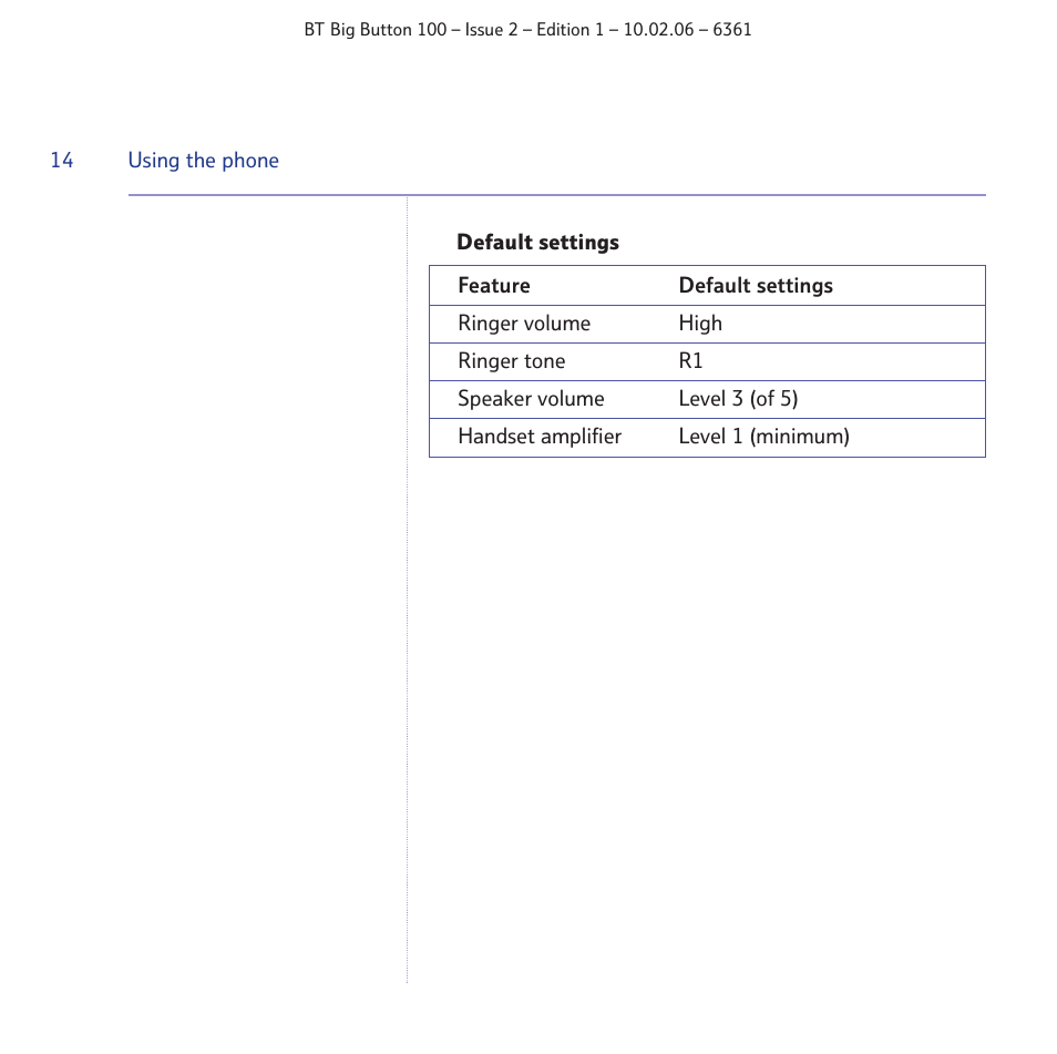 BT Big Button 100 User Manual | Page 14 / 28