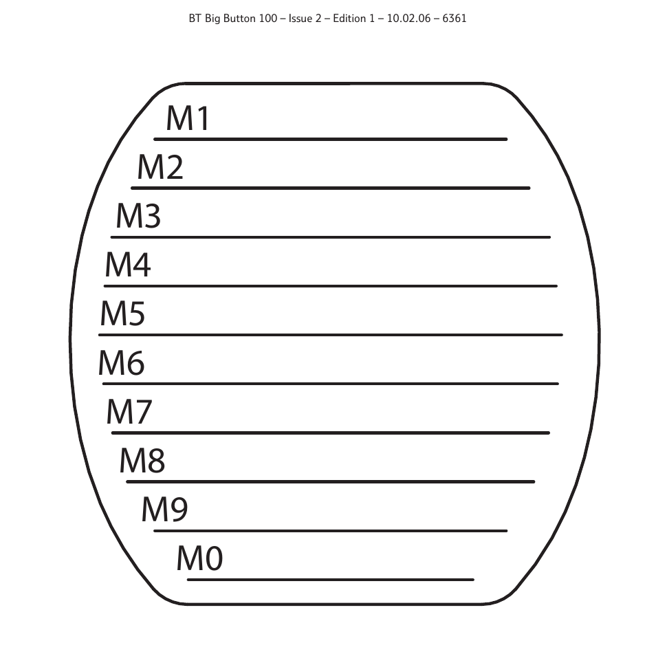 BT Big Button 100 User Manual | Page 27 / 28