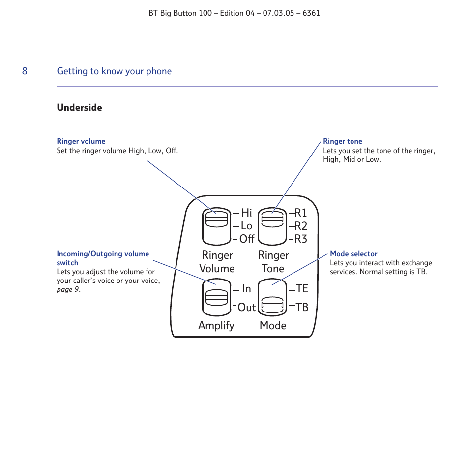 BT Big Button 100 User Manual | Page 8 / 28