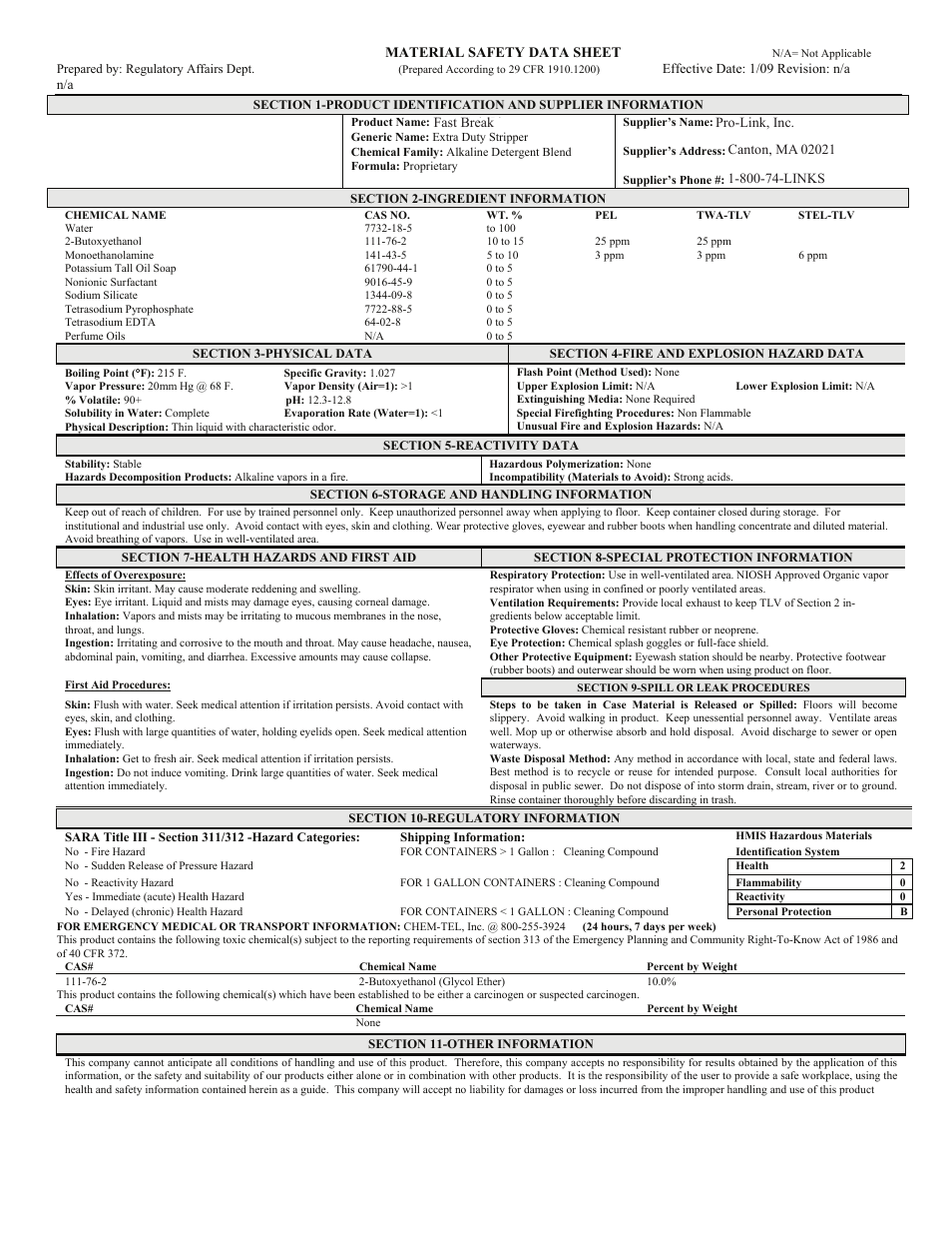 Pro-Link Fast Break B14112 User Manual | 1 page