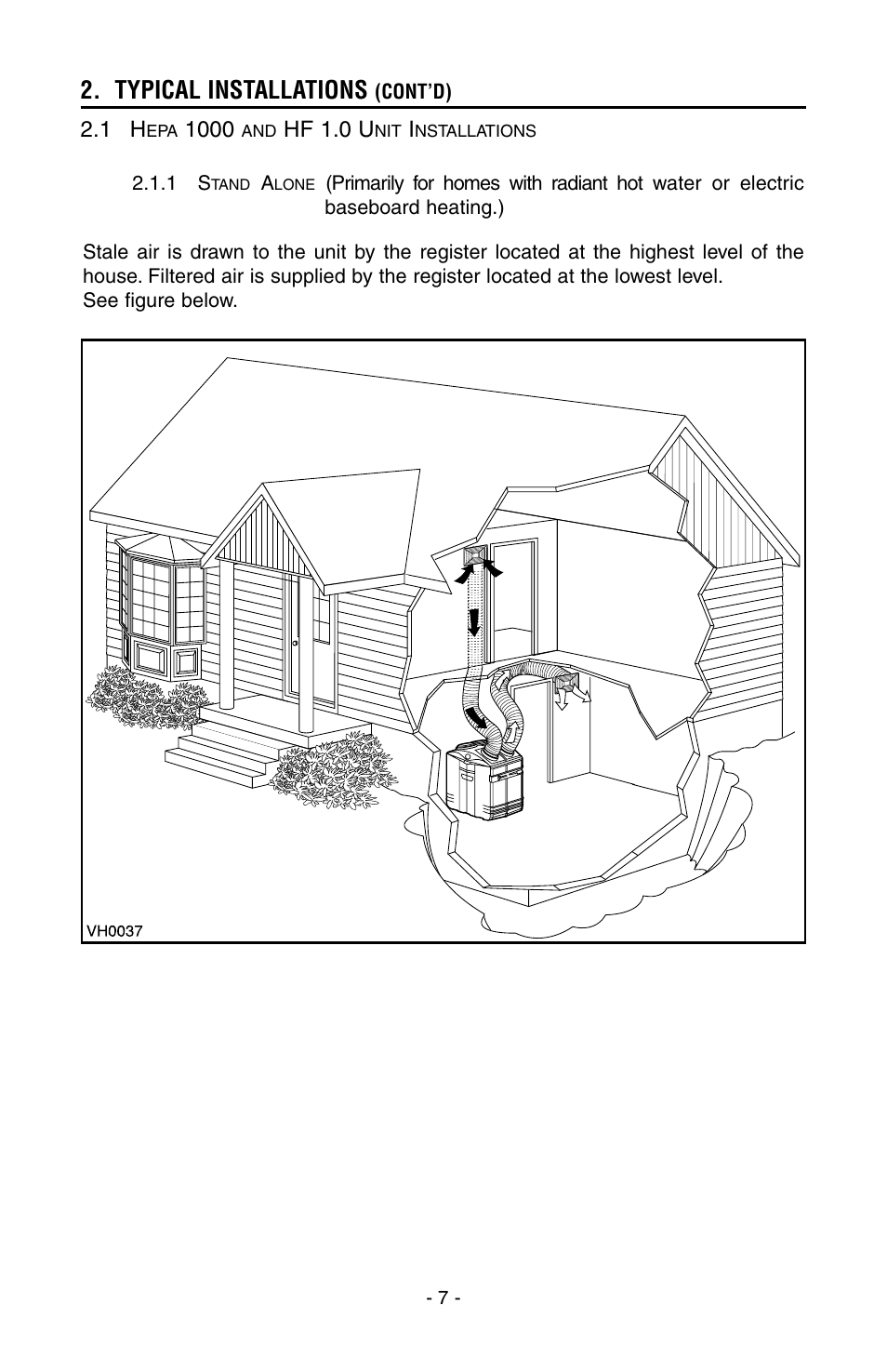 Typical installations | Broan HEPA 3000 User Manual | Page 7 / 38