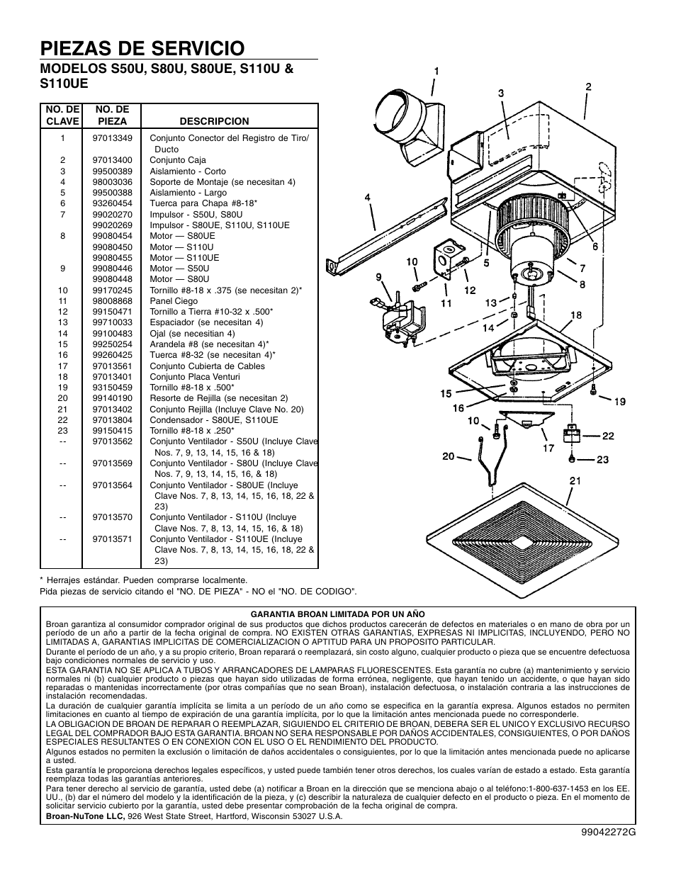 Piezas de servicio | Broan S80UE User Manual | Page 8 / 8