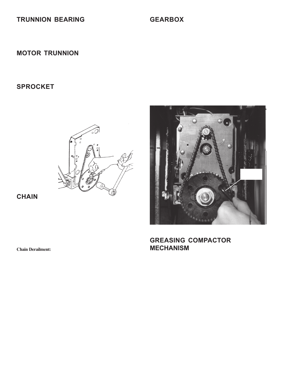 Trunnion bearing, Motor trunnion, Sprocket | Chain, Gearbox, Greasing compactor mechanism | Broan 1059-C User Manual | Page 7 / 12