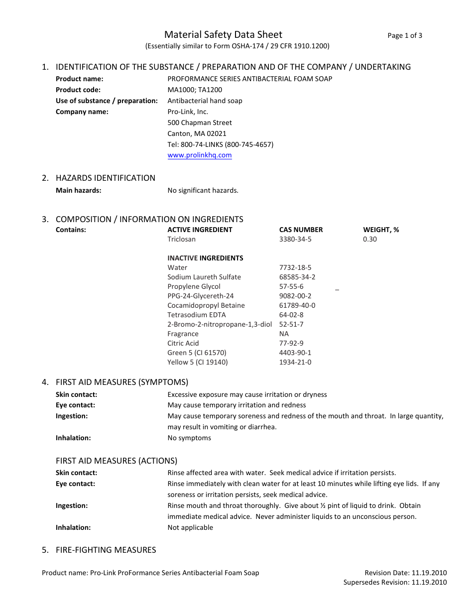 Pro-Link ProFormance Series Antibacterial Foam Soap TA1200 User Manual | 3 pages