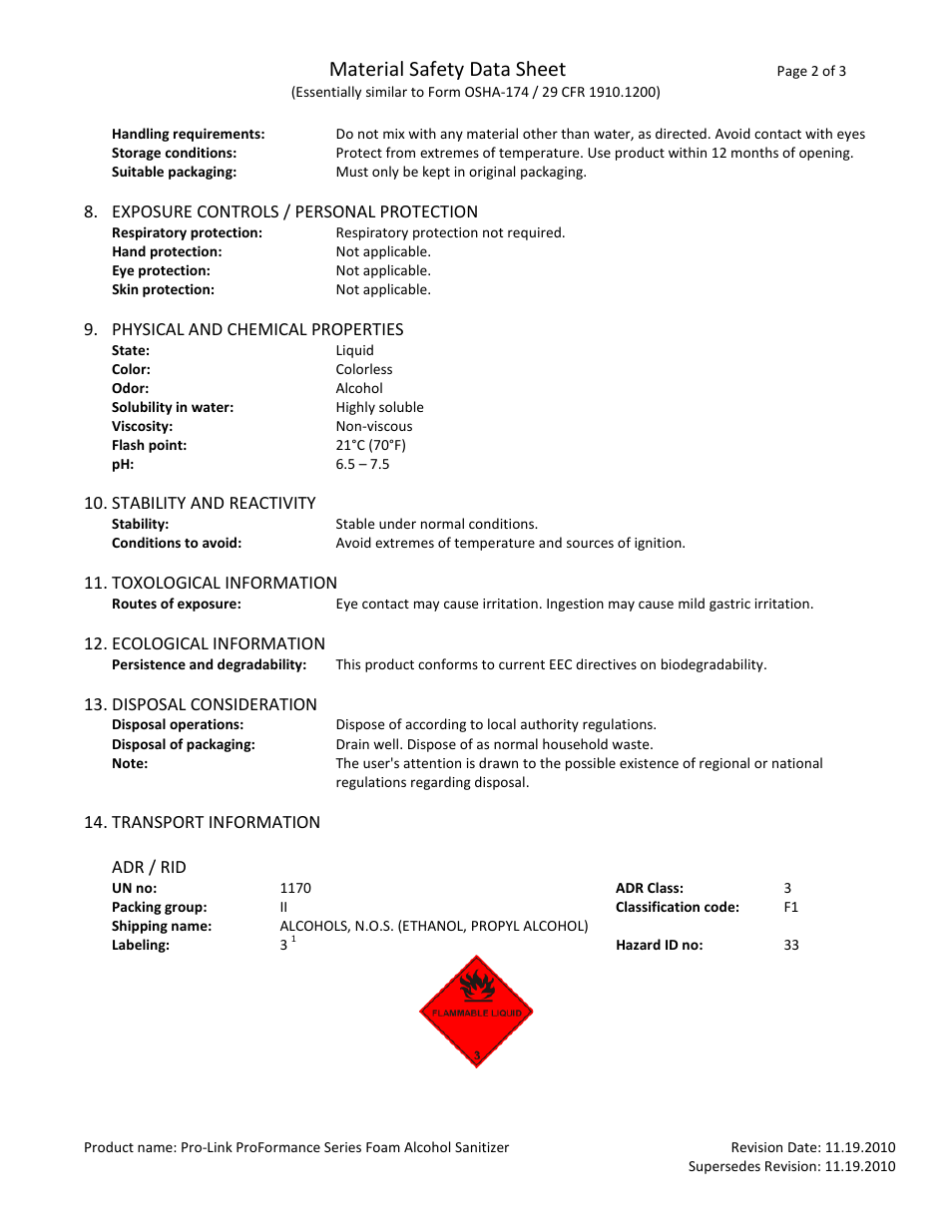 Material safety data sheet | Pro-Link ProFormance Series Foam Alcohol Sanitizer TSA1000 User Manual | Page 2 / 3