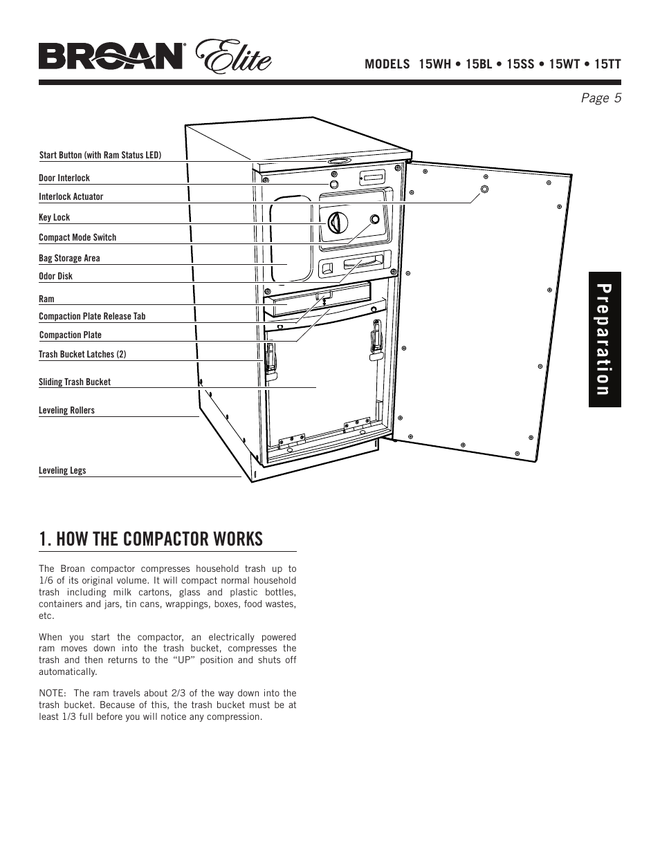 Pre p a ra tio n 1. how the compactor works | Broan Elite 15WH User Manual | Page 5 / 32