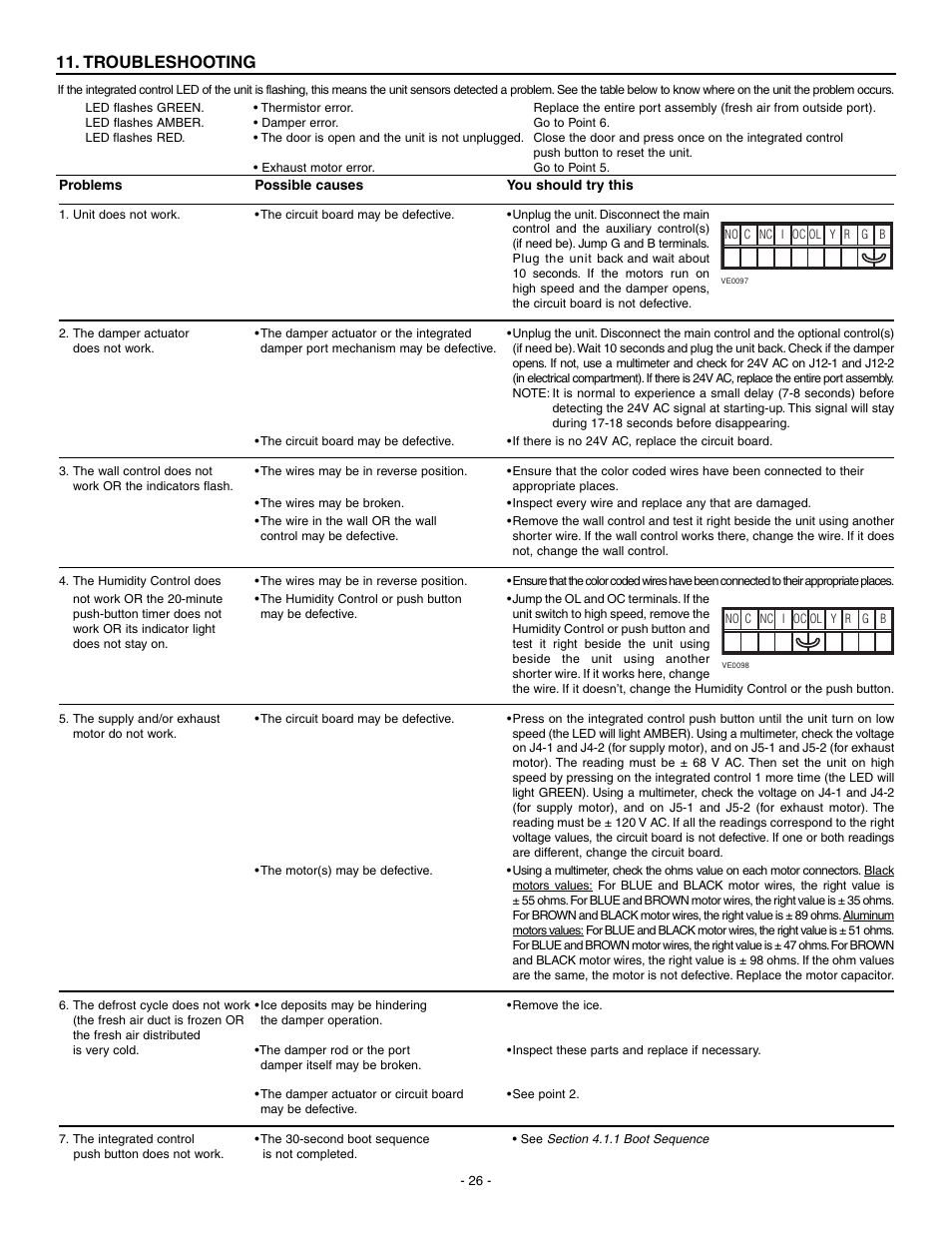 Troubleshooting | Broan HRV90H User Manual | Page 26 / 26