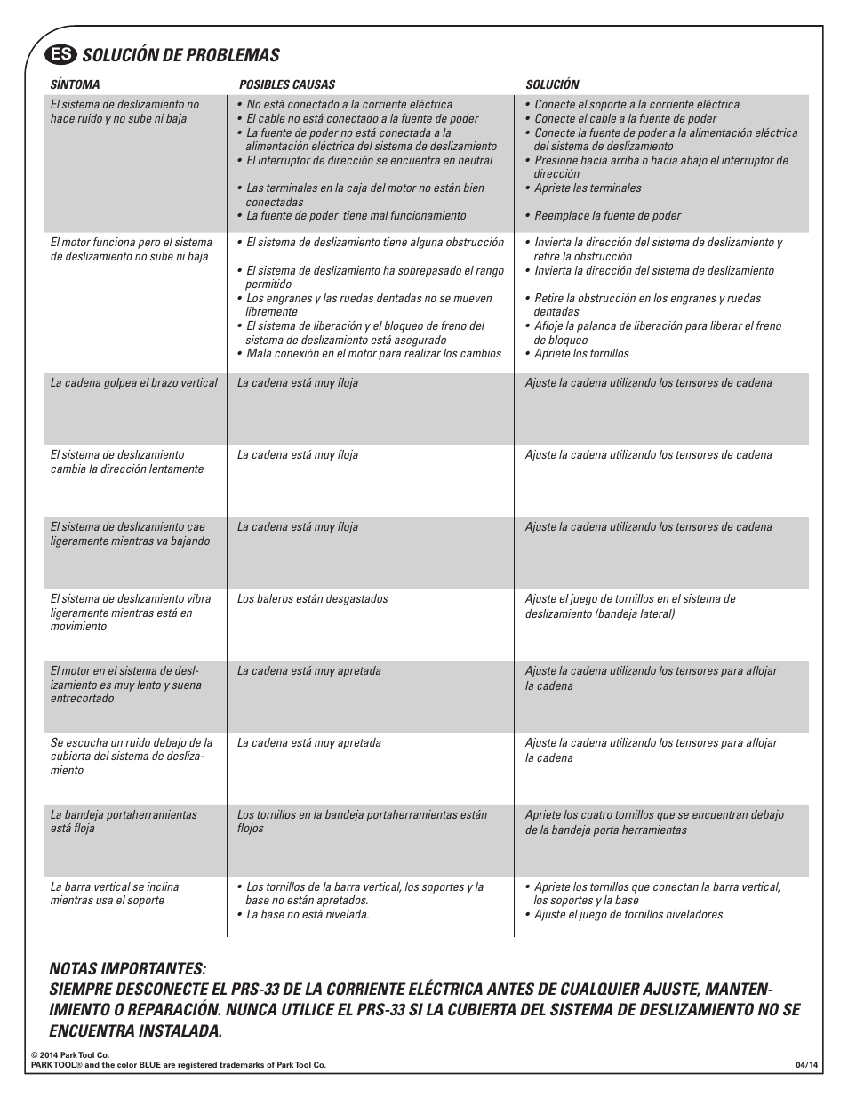 Solución de problemas | Park Tool PRS-33AOK User Manual | Page 20 / 20