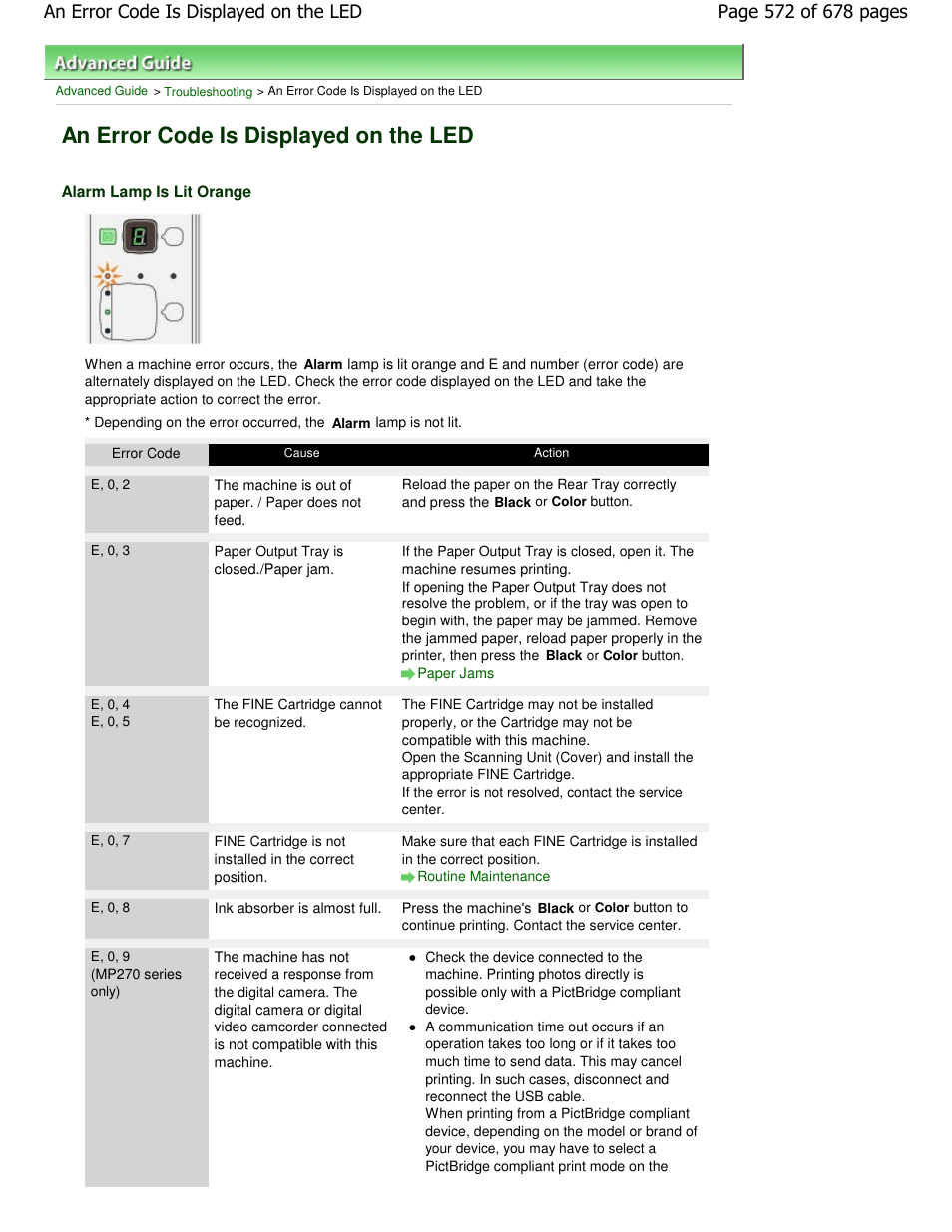 An error code is displayed on the led | Canon PIXMA MP250 User Manual | Page 572 / 678