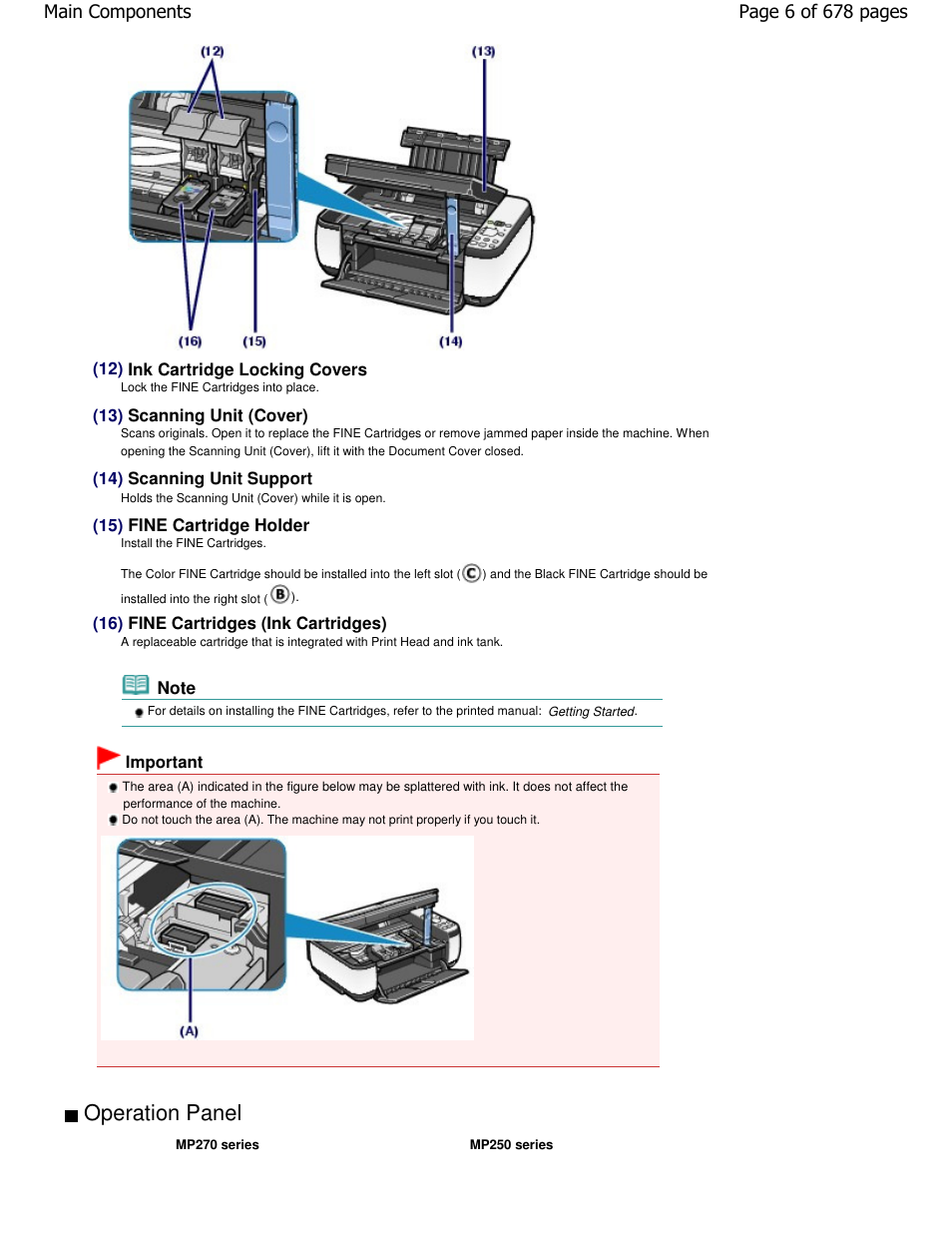 Operation panel, Page 6 of 678 pages main components | Canon PIXMA MP250 User Manual | Page 6 / 678