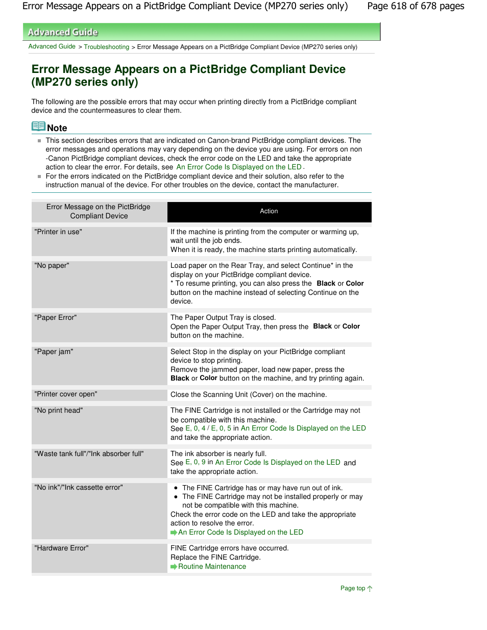 Canon PIXMA MP250 User Manual | Page 618 / 678