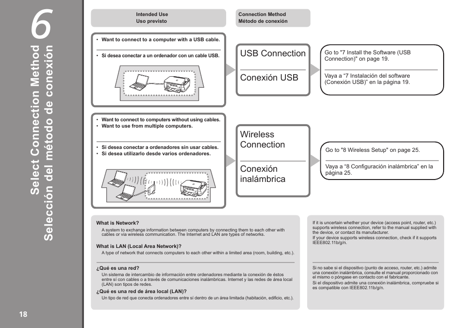 Select connection method, Selección del método de conexión, Se le cc ió n de l m ét od o de c on ex ió n | Se le ct c on ne ct io n m et ho d | Canon PIXMA MG5220 User Manual | Page 20 / 54