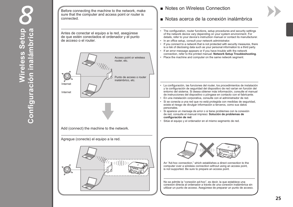 Wireless setup, Configuración inalámbrica, Con fig ur ac ió n in al ám br ic a | Wir el es s se tu p | Canon PIXMA MG5220 User Manual | Page 27 / 54