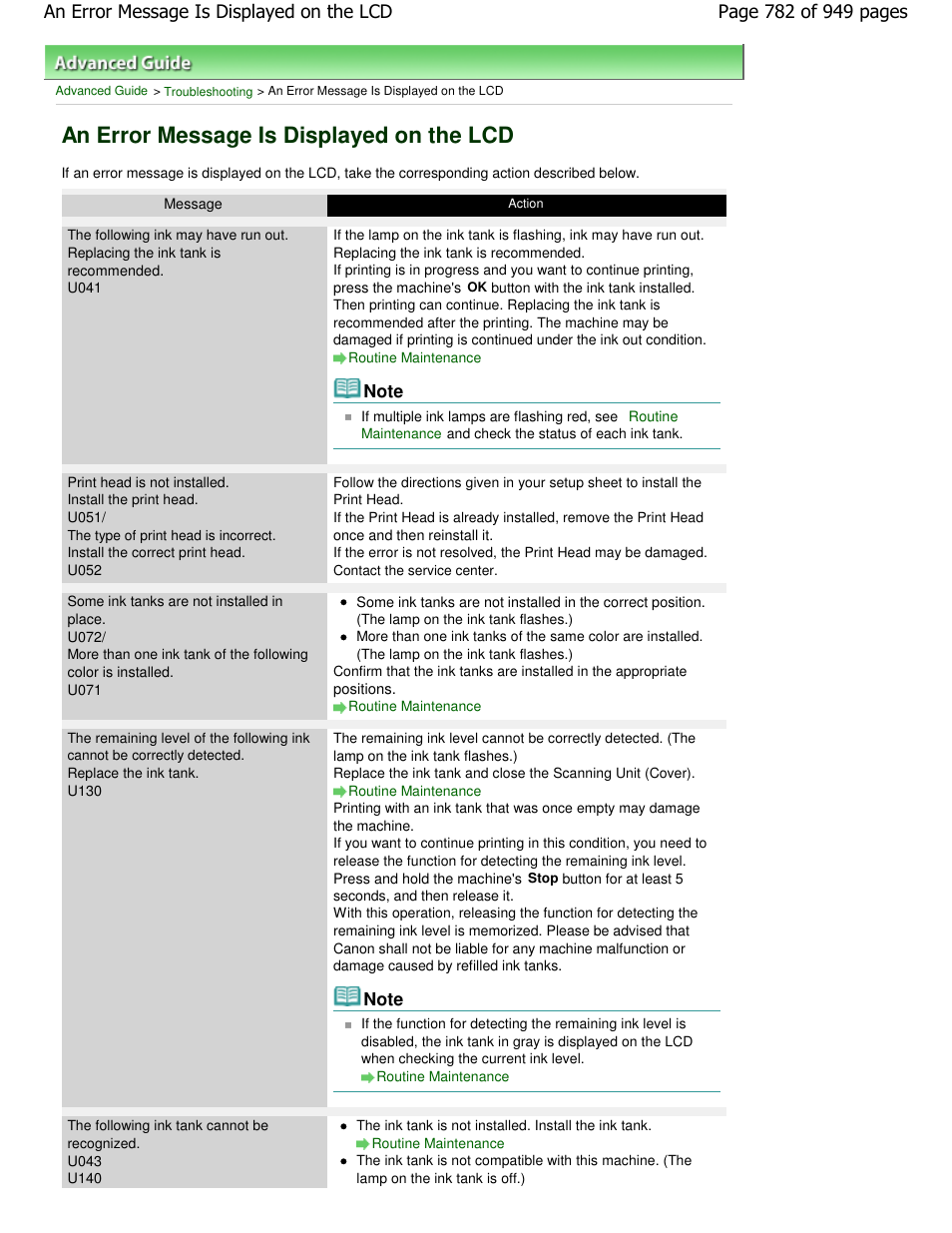An error message is displayed on the lcd | Canon PIXMA MP560 User Manual | Page 782 / 949