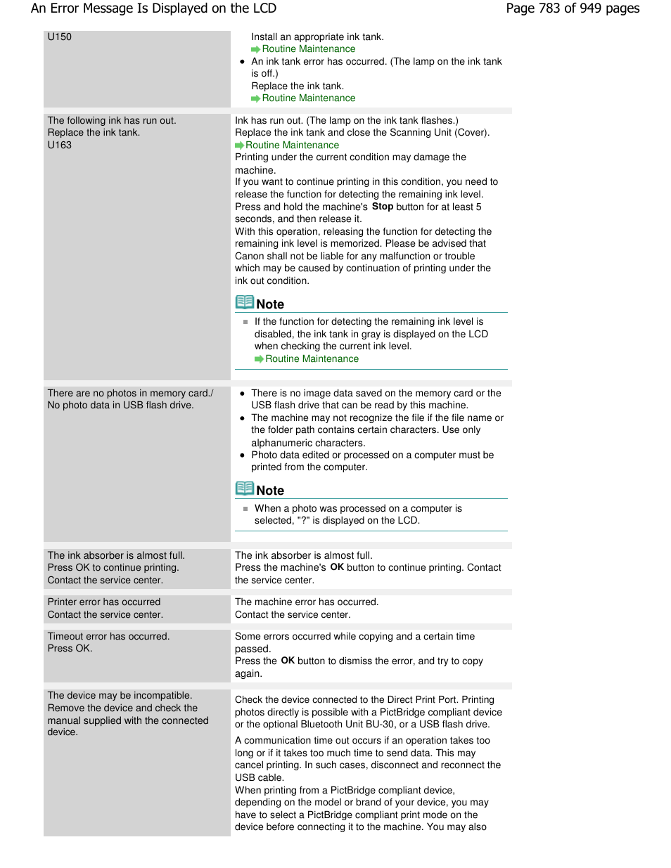 Canon PIXMA MP560 User Manual | Page 783 / 949