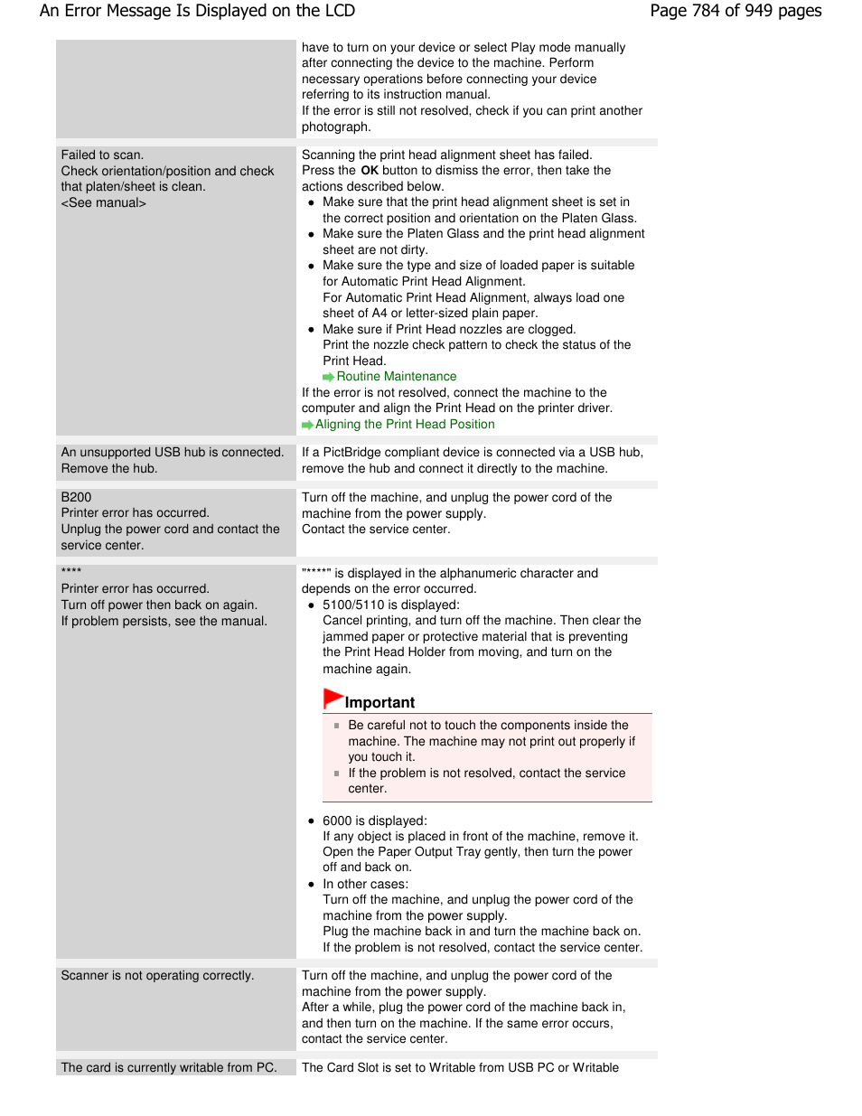 Canon PIXMA MP560 User Manual | Page 784 / 949