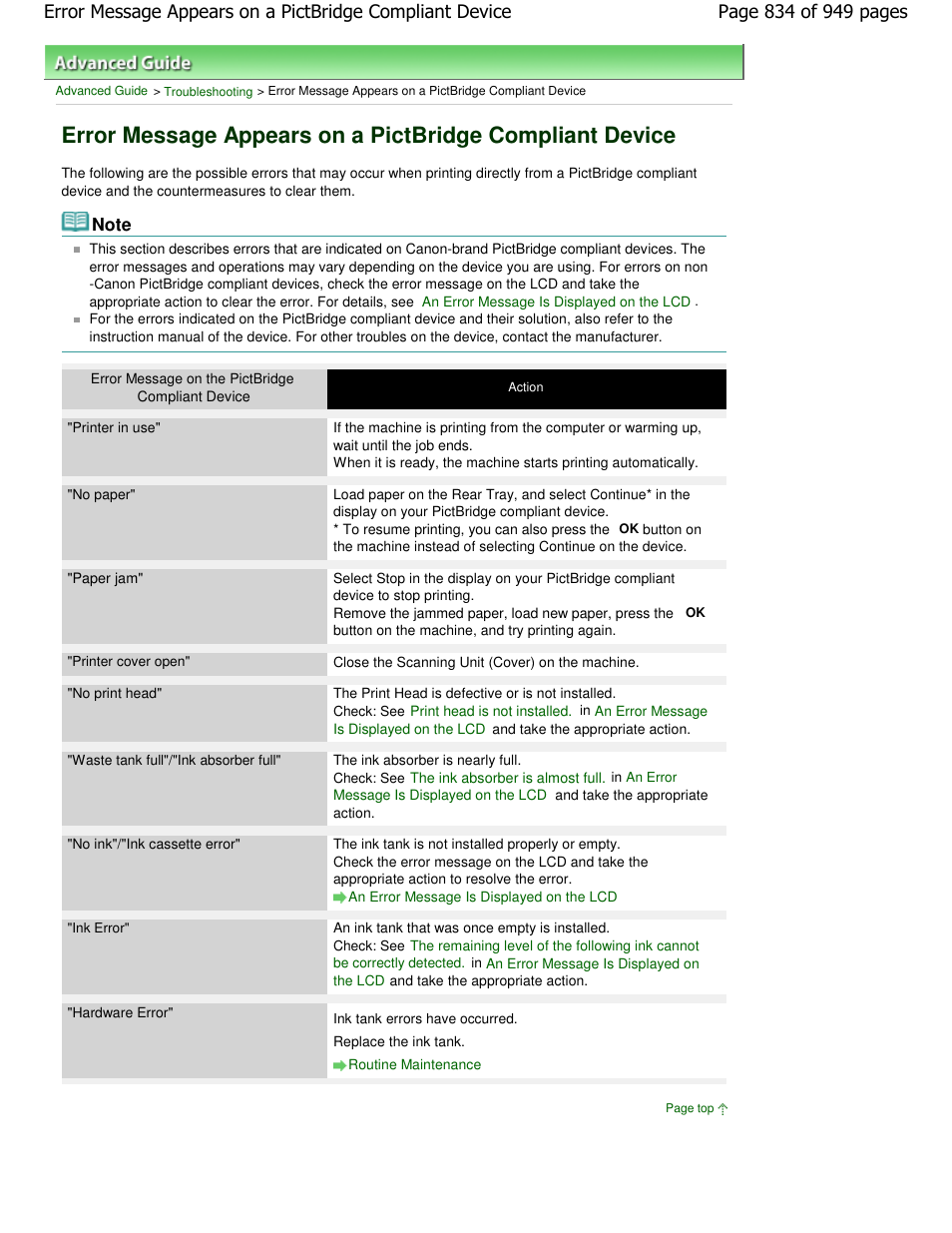 Canon PIXMA MP560 User Manual | Page 834 / 949