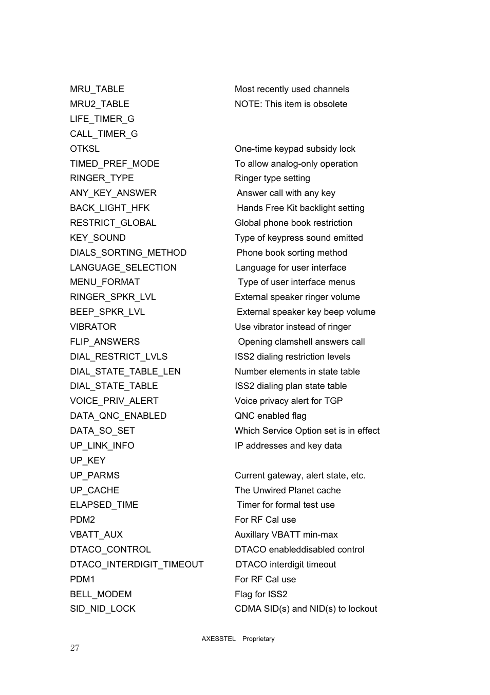 Axesstel PST User Manual | Page 27 / 133