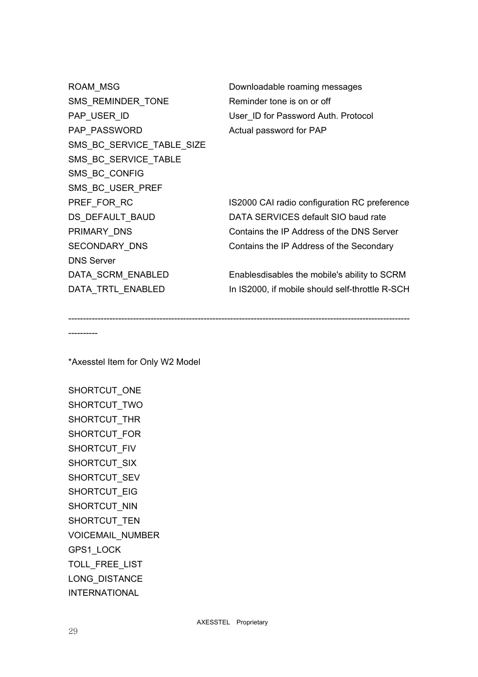 Axesstel PST User Manual | Page 29 / 133