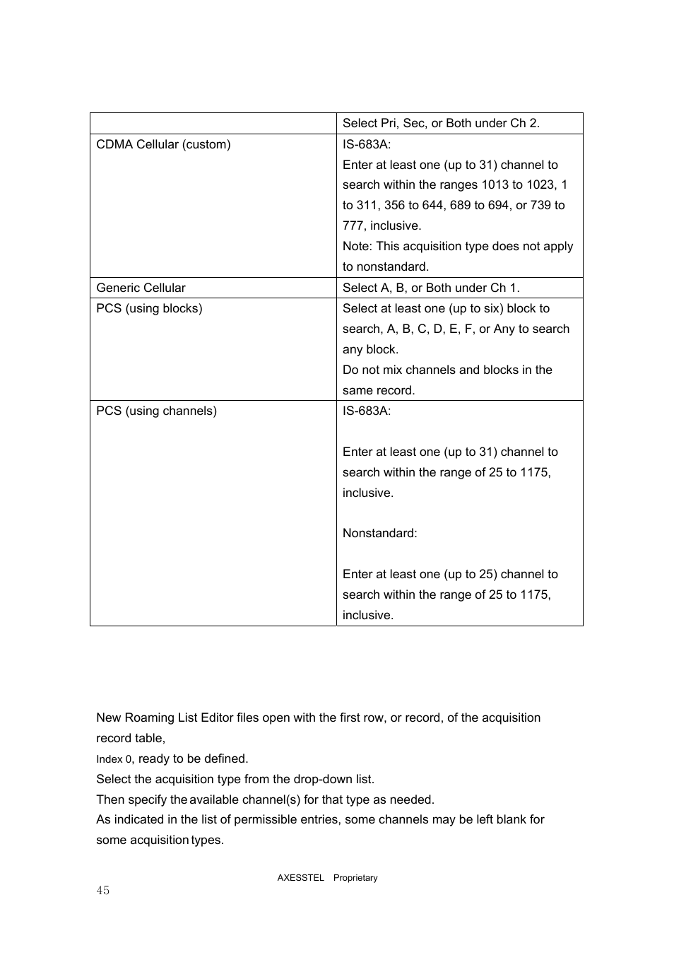 2 record entry and edit | Axesstel PST User Manual | Page 45 / 133