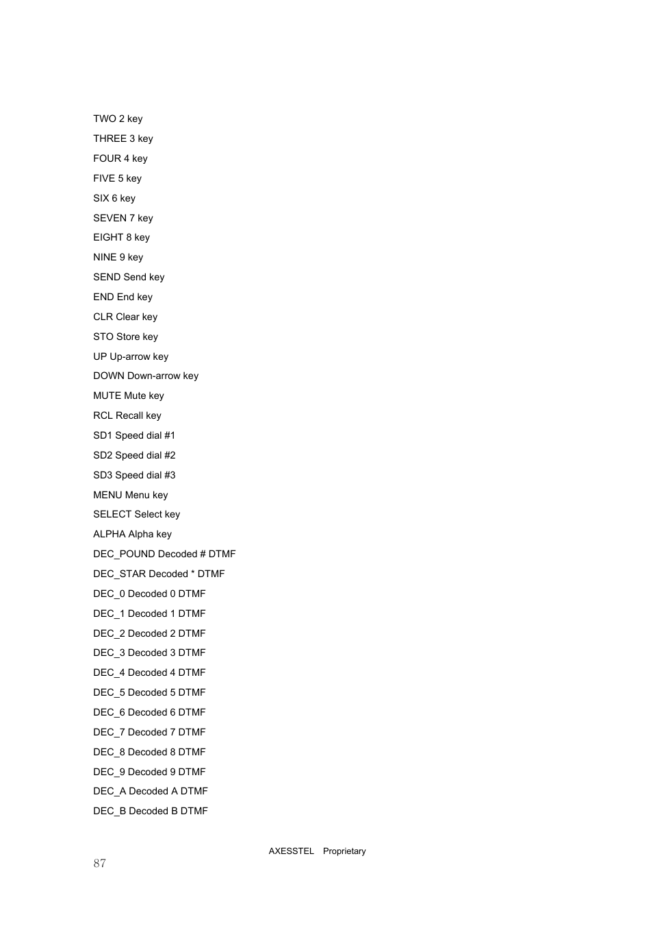 Axesstel software user's guide contents | Axesstel PST User Manual | Page 87 / 133