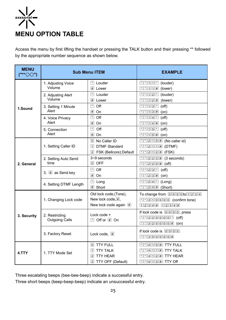 Menu option table | Axesstel TX240G User Manual | Page 25 / 28