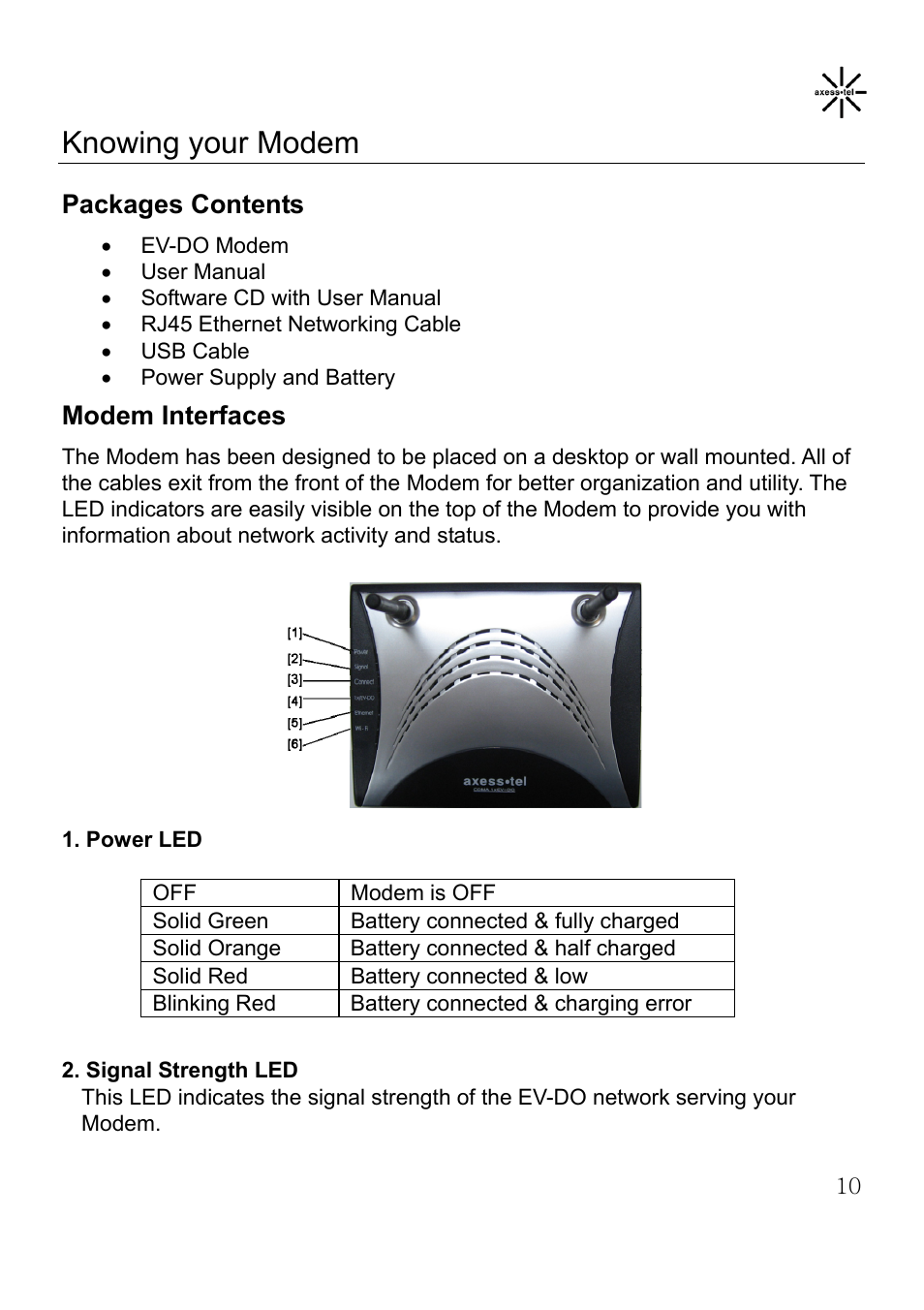 Knowing your modem, Packages contents, Modem interfaces | Axesstel MV400 User Manual | Page 11 / 58