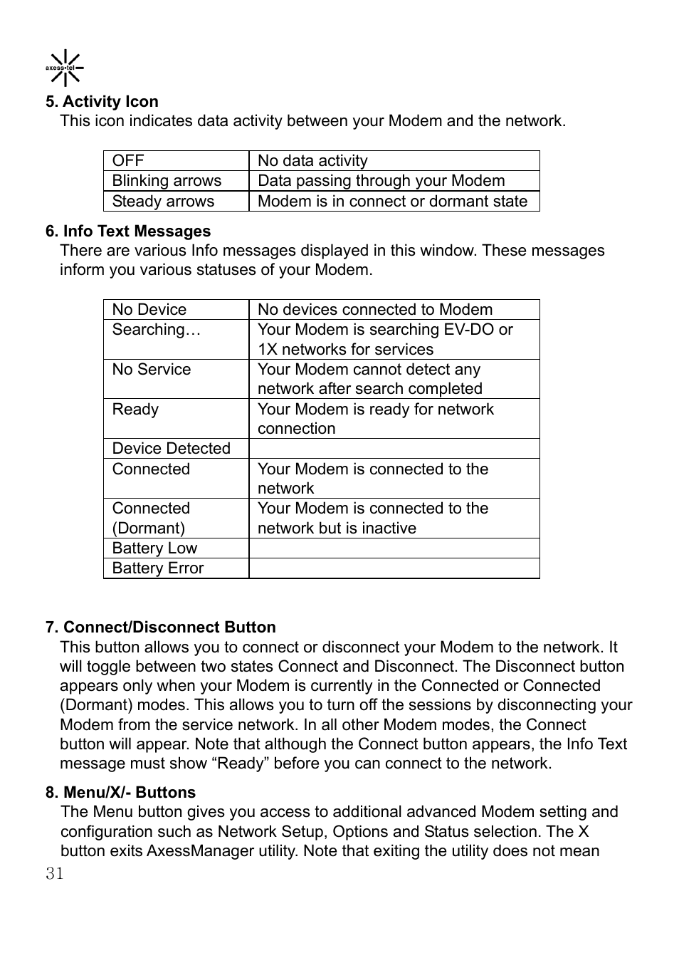 Axesstel MV400 User Manual | Page 32 / 58