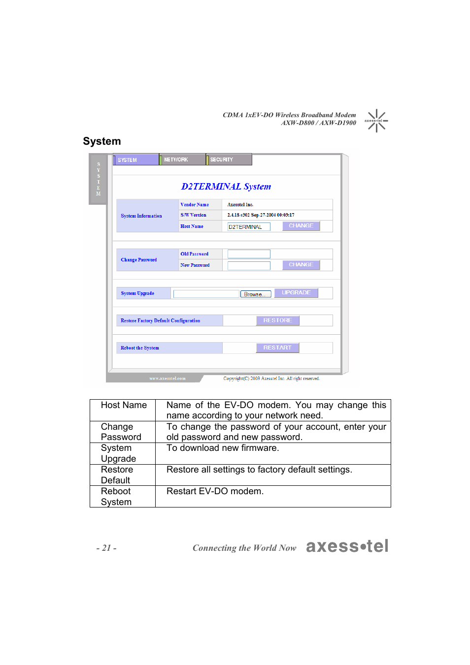 System | Axesstel AXW-D1900 User Manual | Page 21 / 26