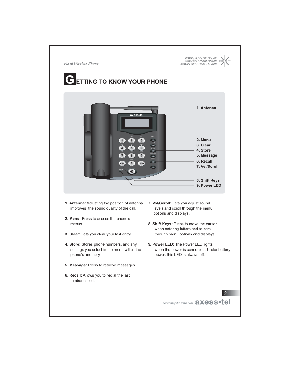 Etting to know your phone | Axesstel P1900B User Manual | Page 10 / 43