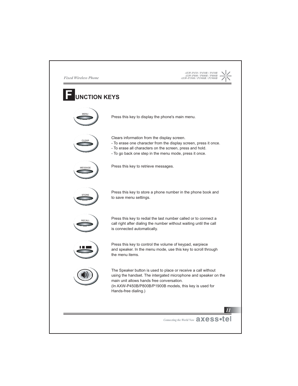 Unction keys | Axesstel P1900B User Manual | Page 12 / 43