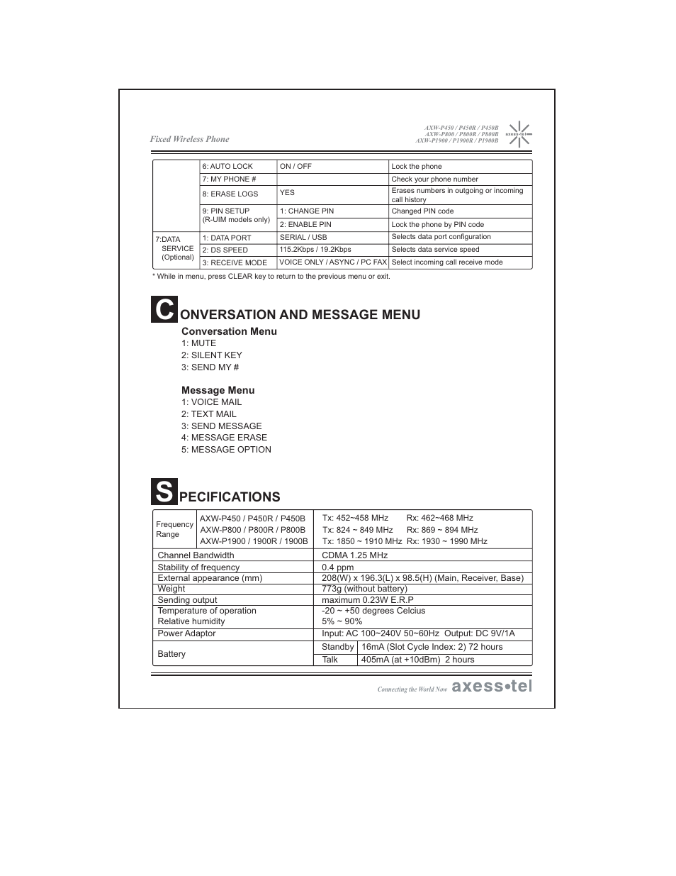 Onversation and message menu, Pecifications | Axesstel P1900B User Manual | Page 43 / 43