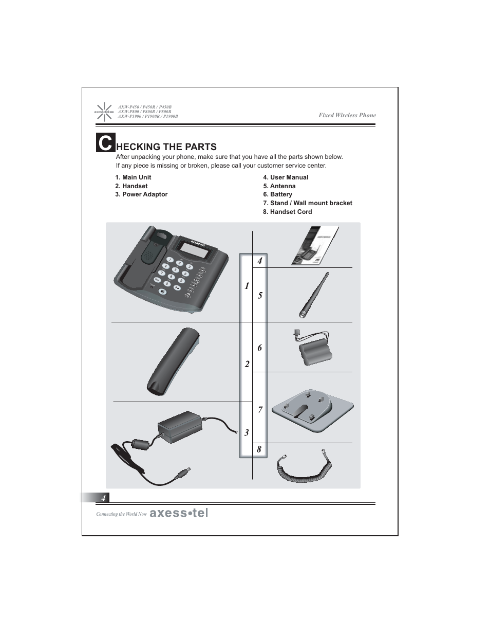 Hecking the parts | Axesstel P1900B User Manual | Page 5 / 43