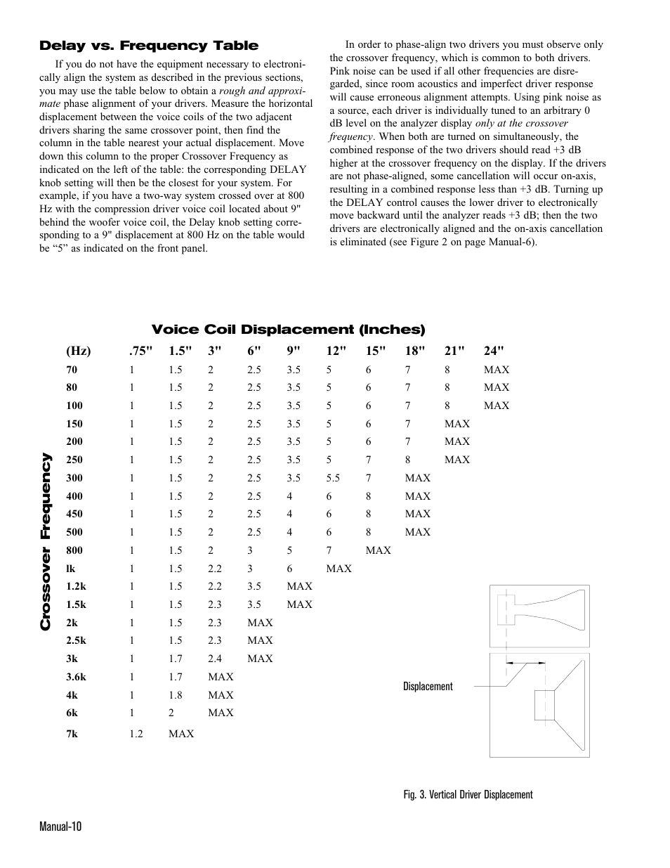 Rane AC 22B (1998 version) User Manual | Page 10 / 13