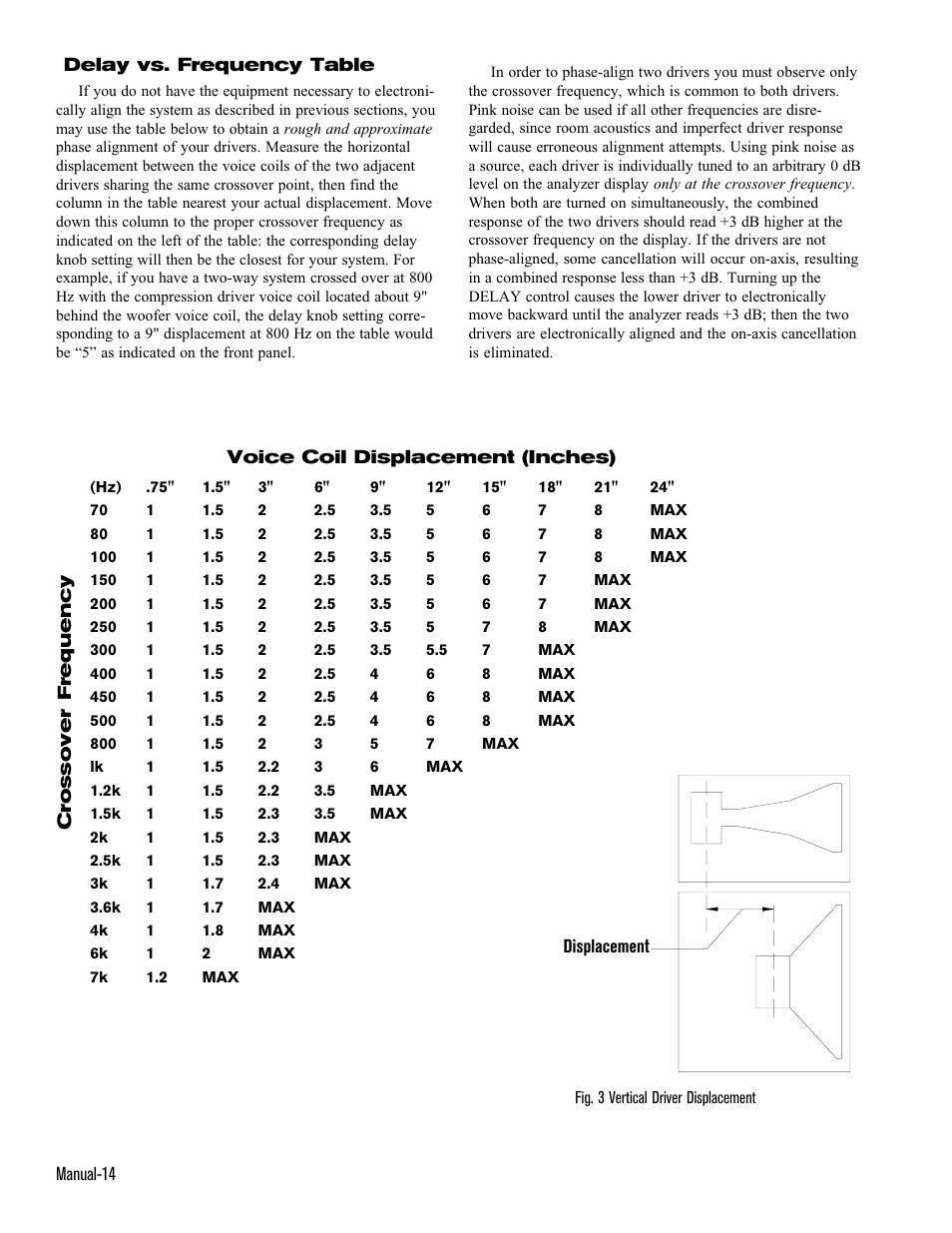 Rane AC 23 (1993 version) User Manual | Page 14 / 18