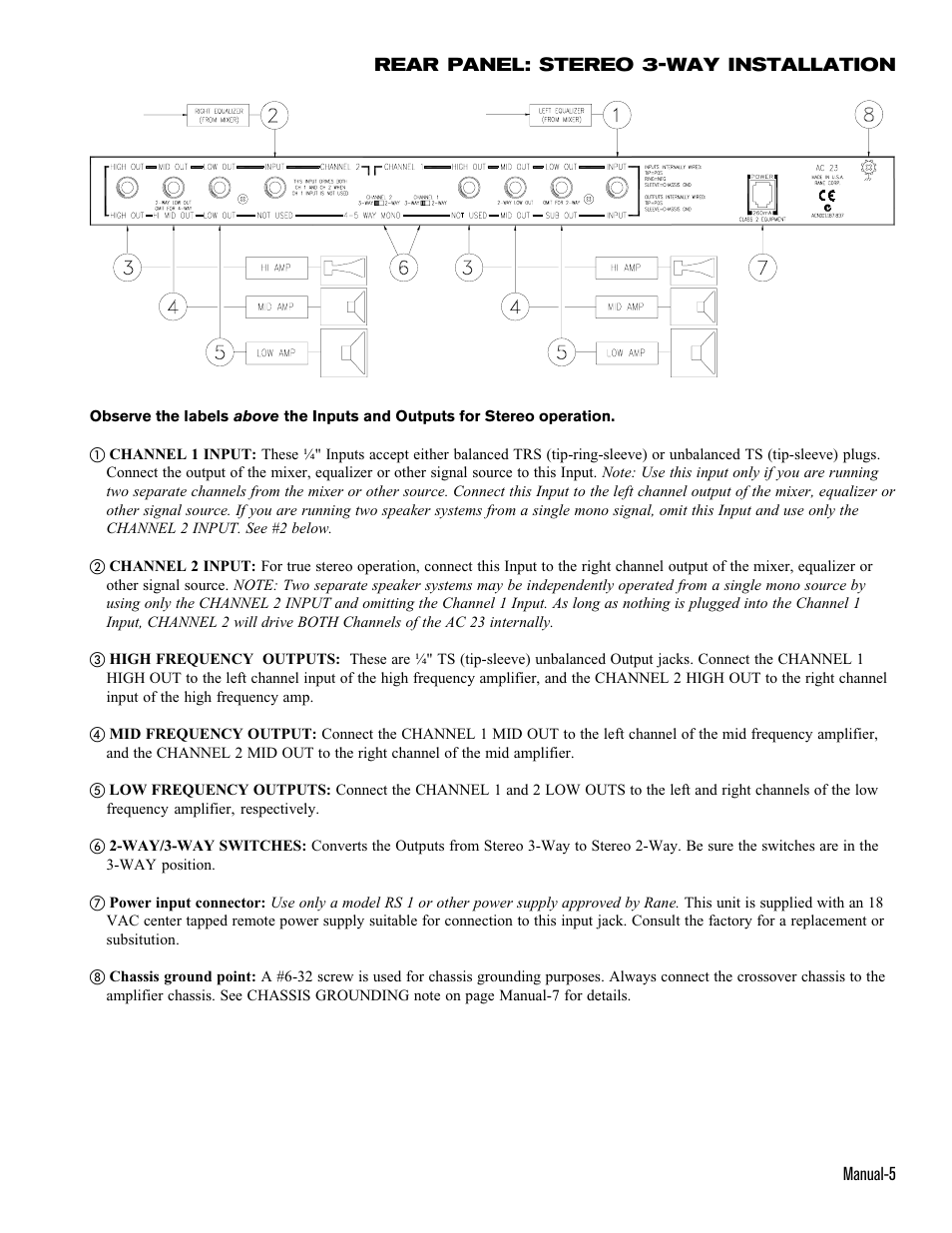 Rane AC 23 (1993 version) User Manual | Page 5 / 18