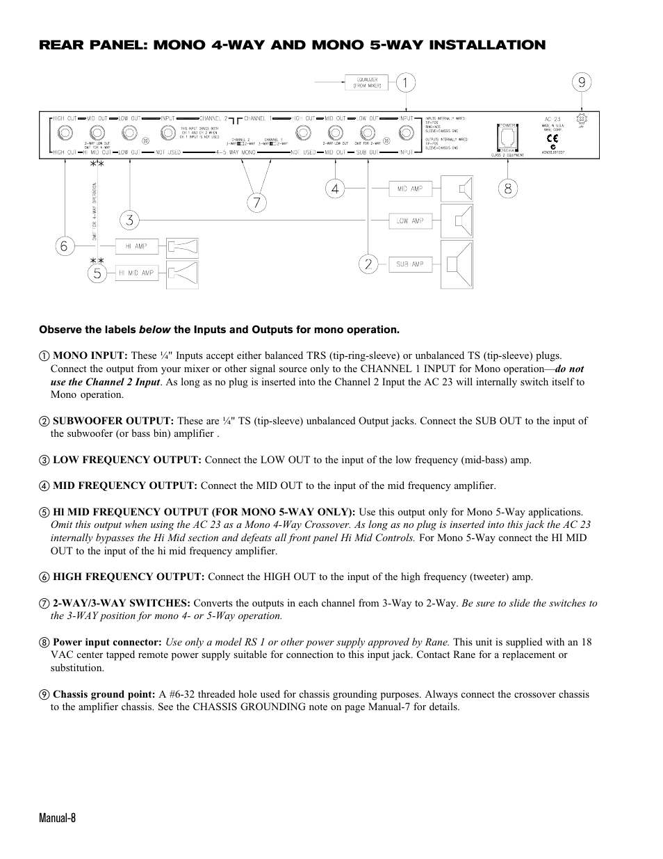 Rane AC 23 (1993 version) User Manual | Page 8 / 18