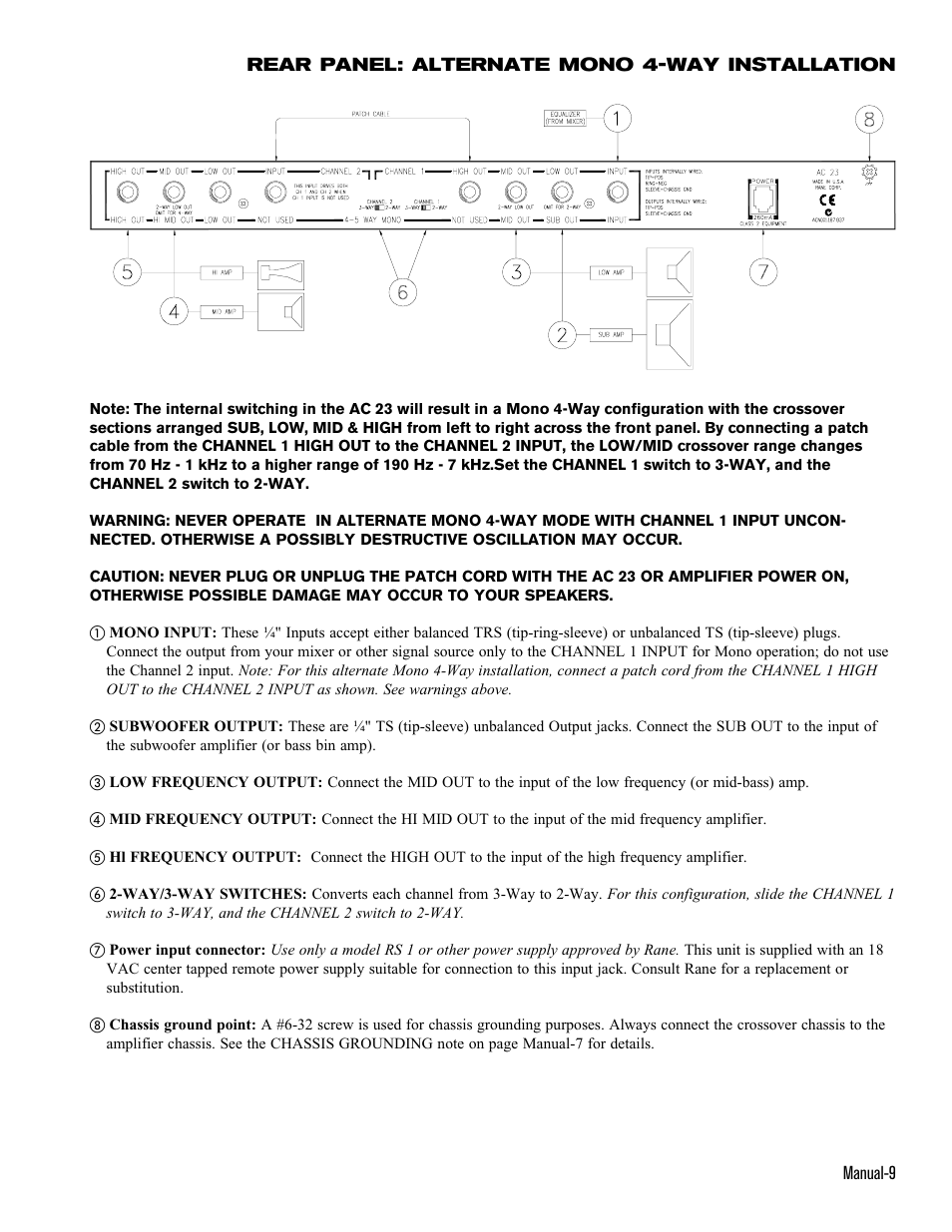 Rane AC 23 (1993 version) User Manual | Page 9 / 18