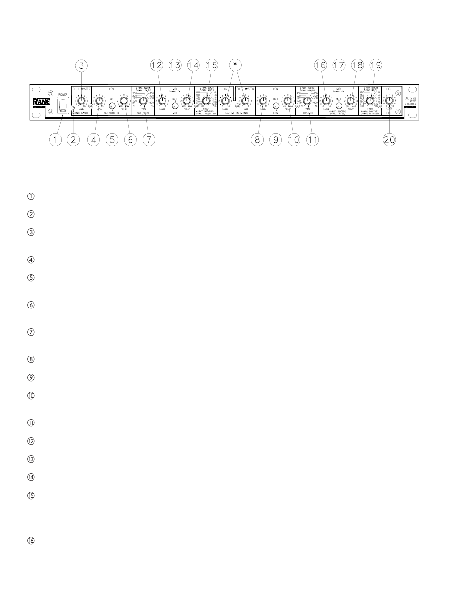 Rane AC 23B (1998 version) User Manual | Page 6 / 18