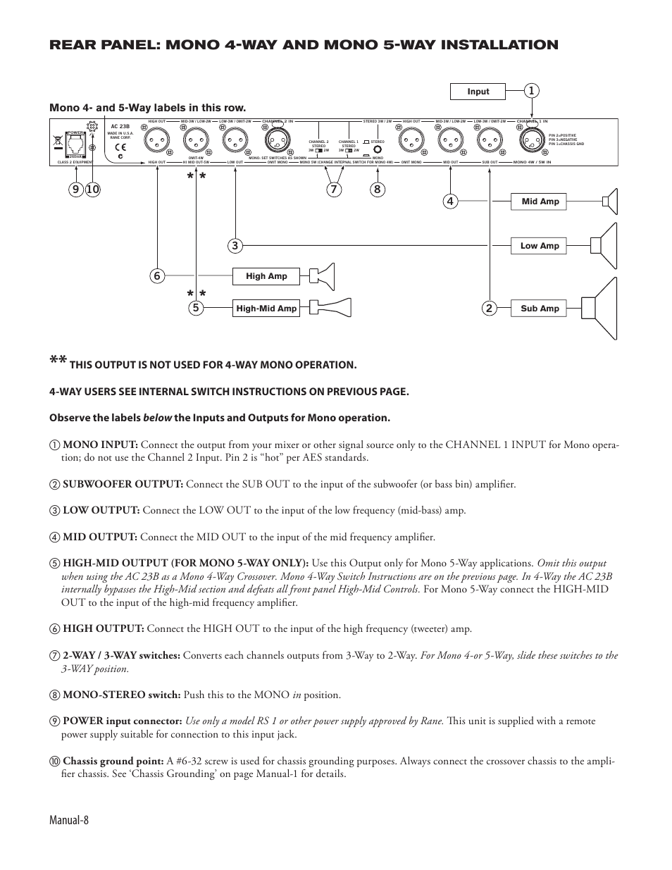 Rane AC 23B (2003 version) User Manual | Page 10 / 17