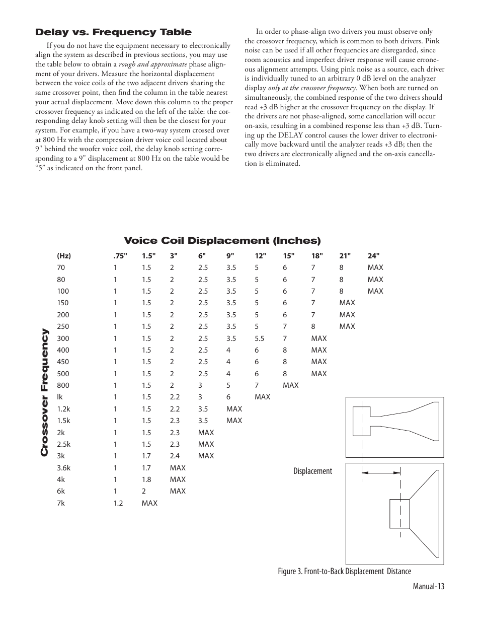 Rane AC 23B (2003 version) User Manual | Page 15 / 17