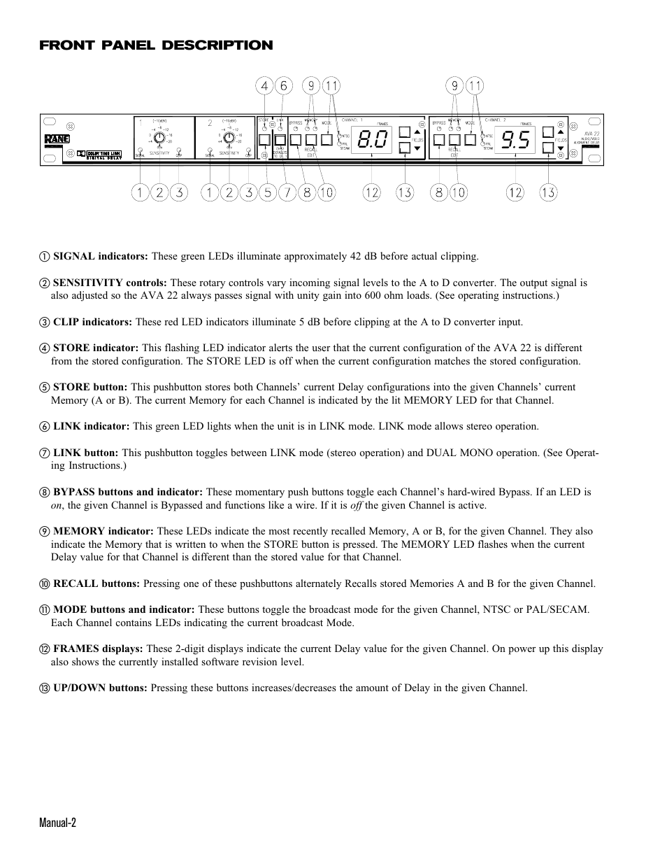 Rane AVA 22 1995 version User Manual | Page 2 / 6