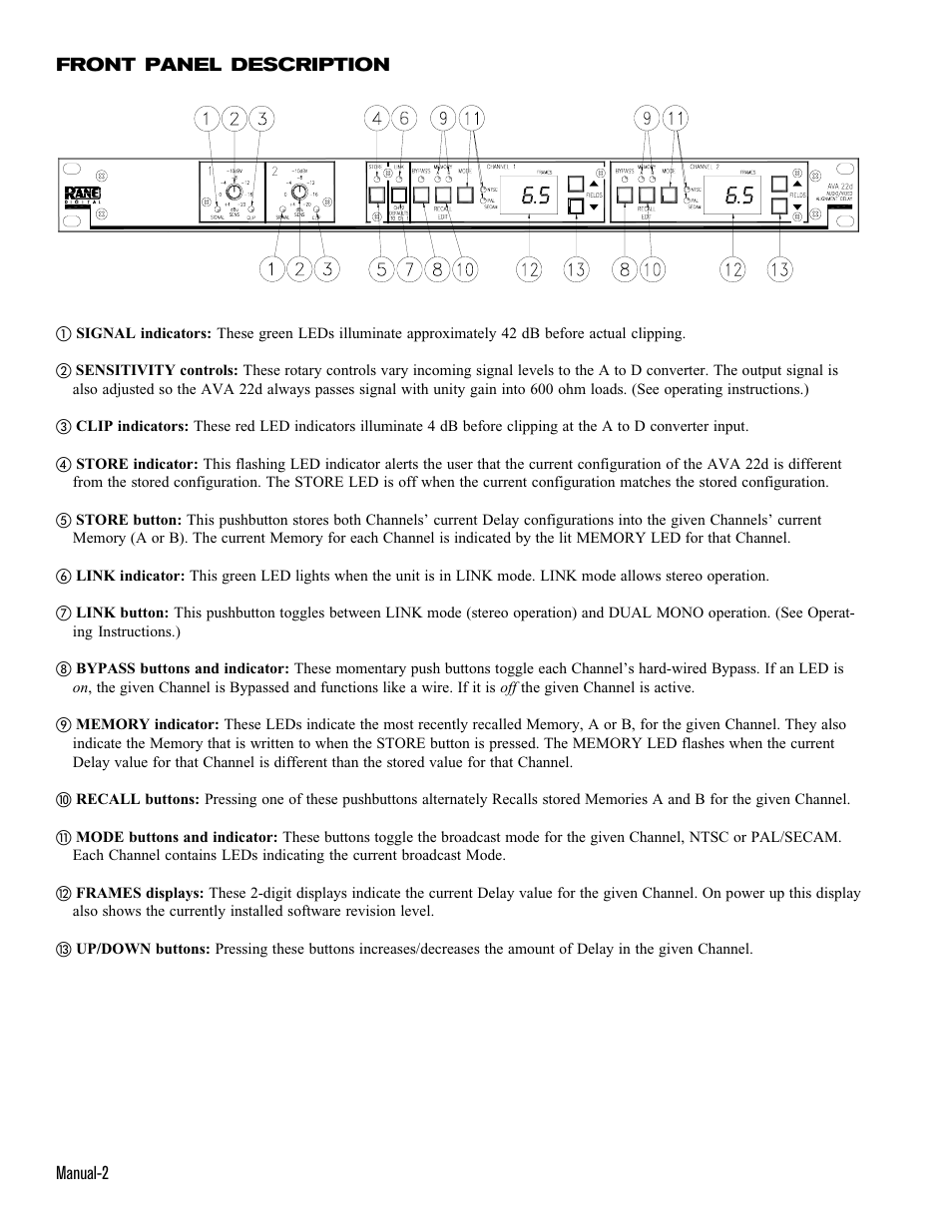 Rane AVA 22D 2000 version User Manual | Page 2 / 6