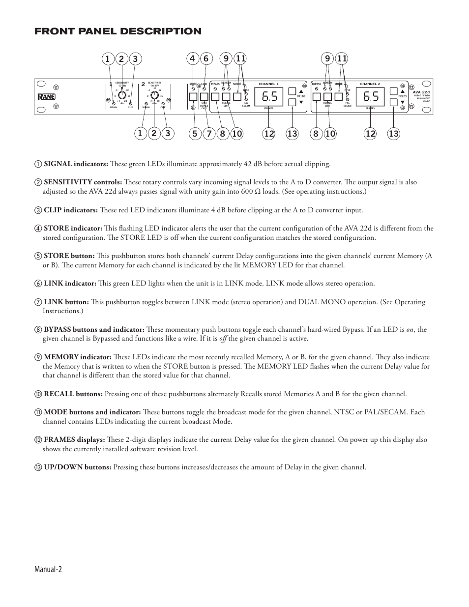Manual-2 front panel description | Rane AVA 22D 2003 version User Manual | Page 4 / 8