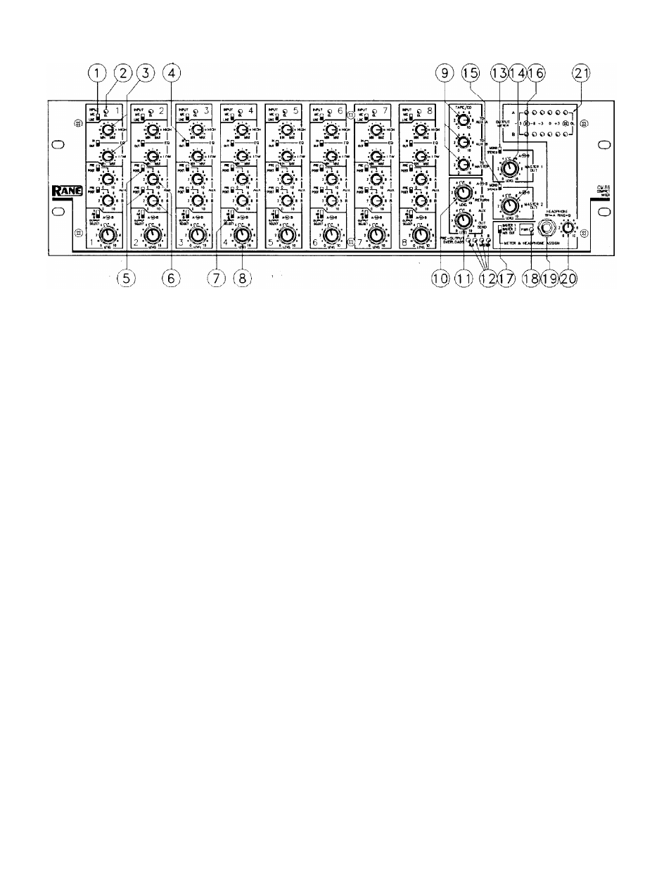 Front panel description | Rane CM 86 User Manual | Page 2 / 4
