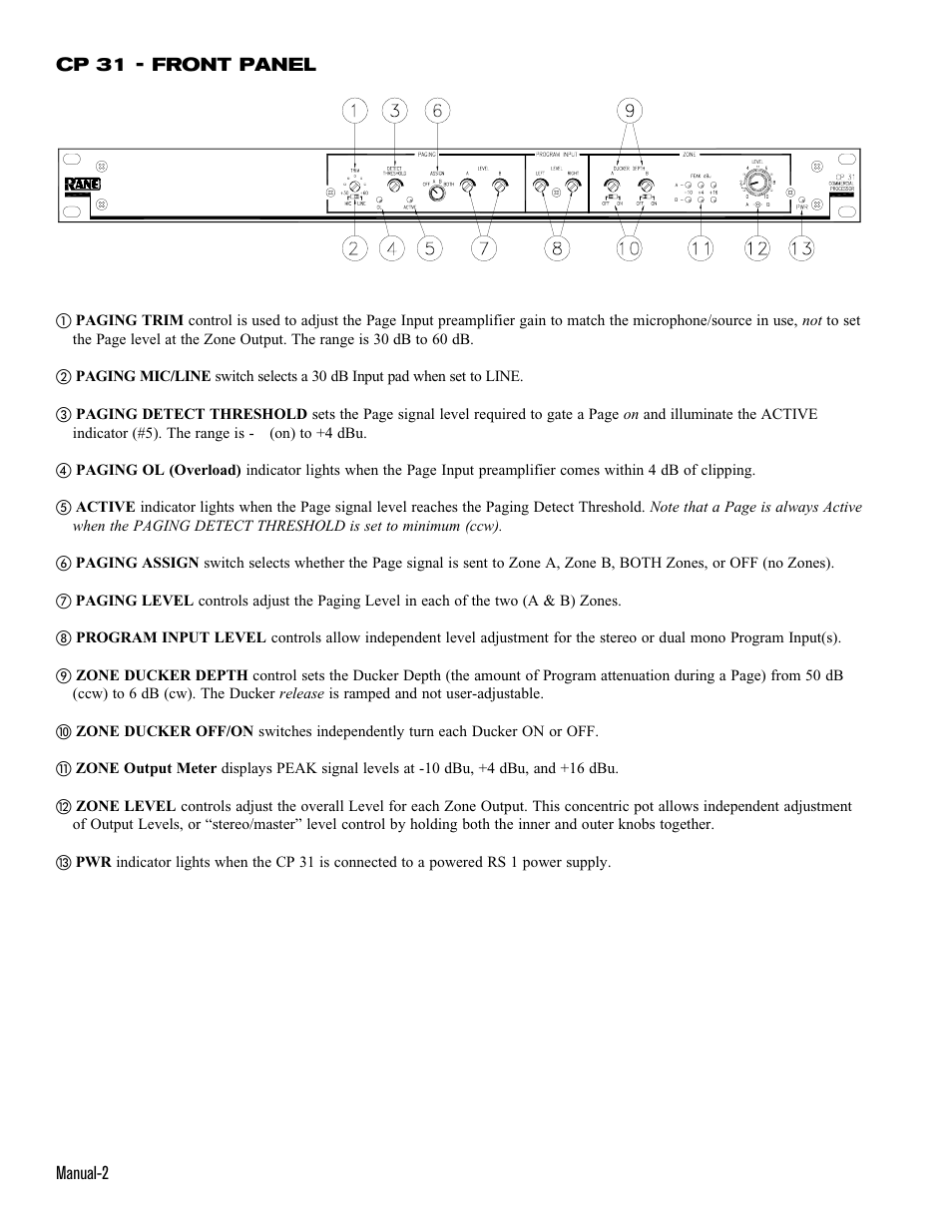 Rane CP 31 User Manual | Page 2 / 4