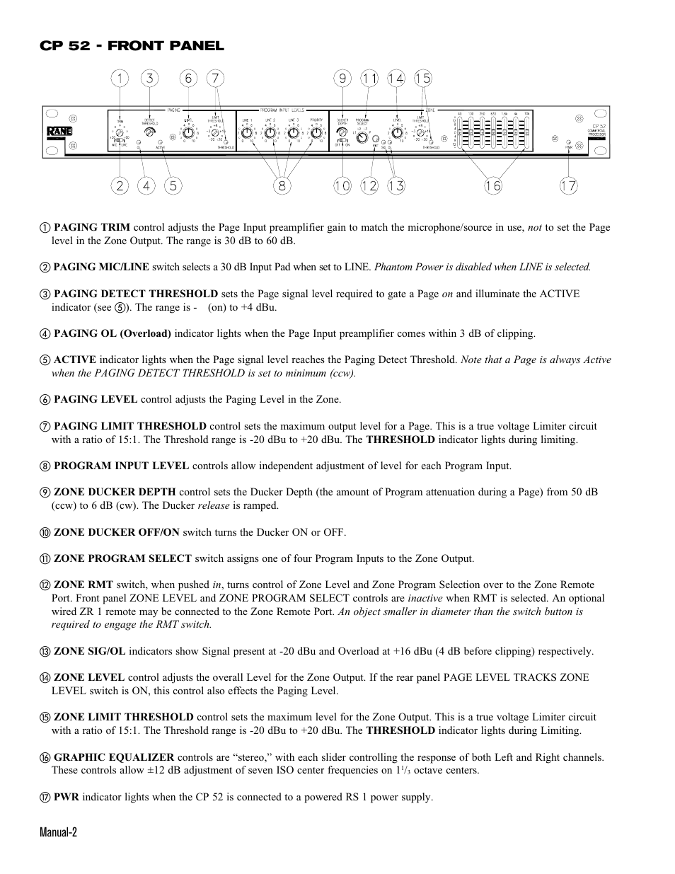 Rane CP 52 1997 version User Manual | Page 2 / 7