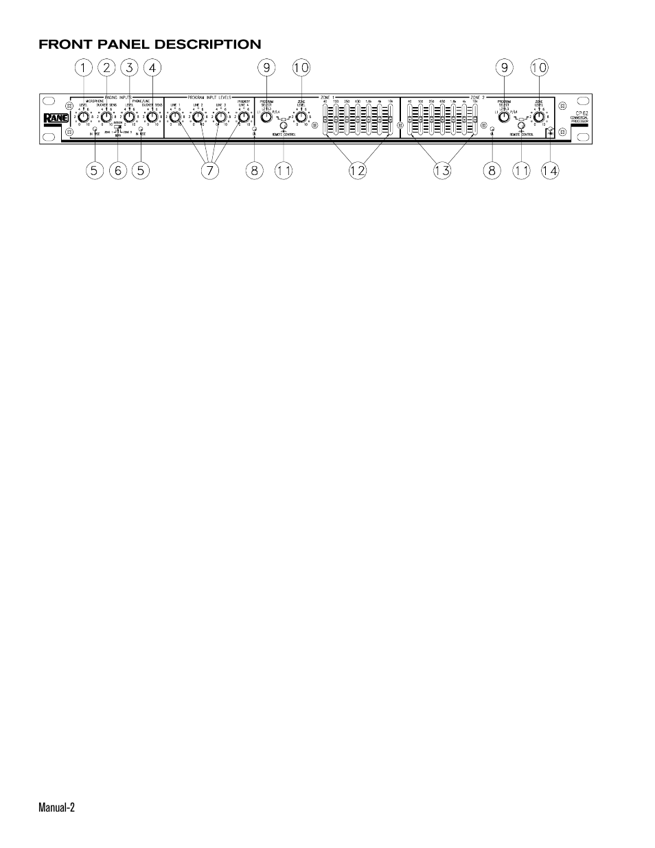 Rane CP 62 User Manual | Page 2 / 8