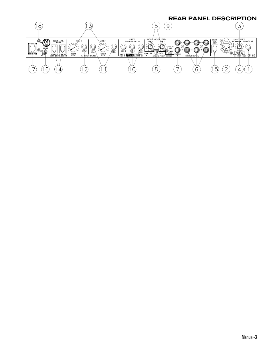 Rane CP 62 User Manual | Page 3 / 8